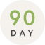 90-day money back guarantee