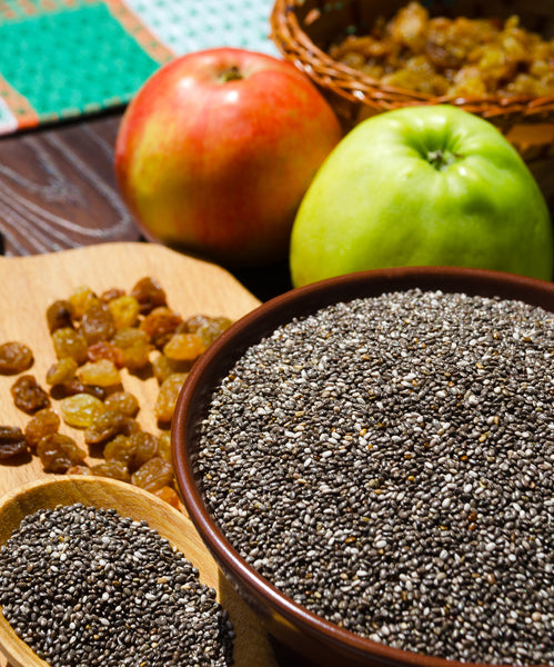 What is magnesium and why do we need it?